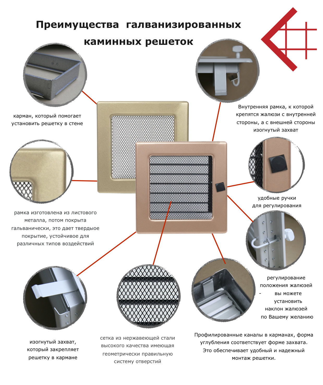 Решётка каминная вентиляционная Kratki Золото гальваническое 11 × 42 см