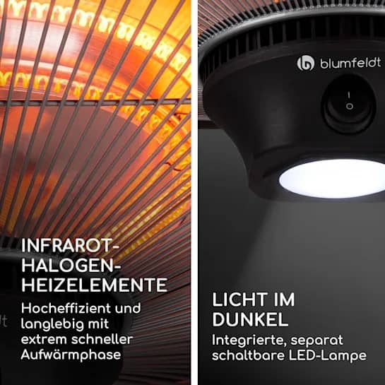 Карбоновая лампа в электрообогревателе Blumfeldt Heat Hexa (2,0 кВт)